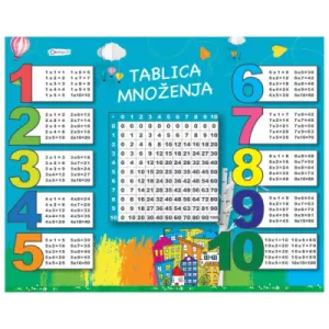 Mapa stolna CONNECT sa tablicom množenja